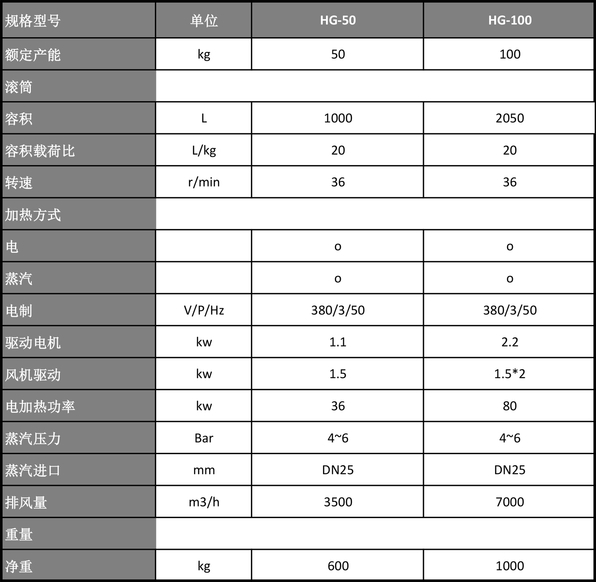 D参数.png