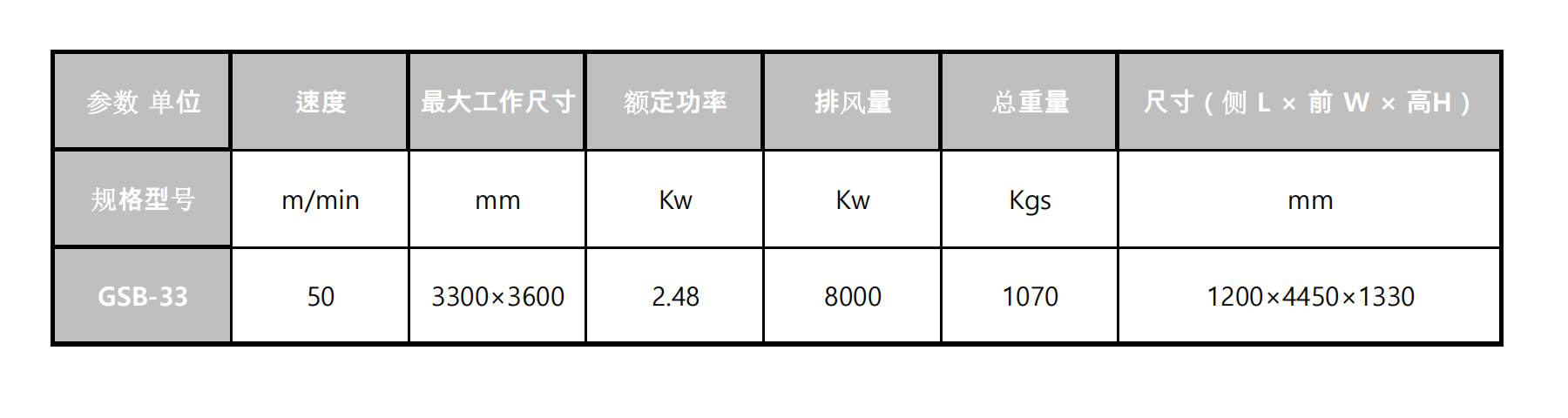 (图1)